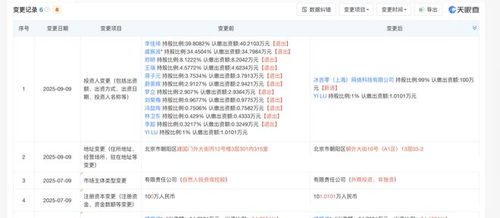 李佳琦退出北京美愿，戚振波旗下企業(yè)接盤，關(guān)聯(lián)公司版圖起底